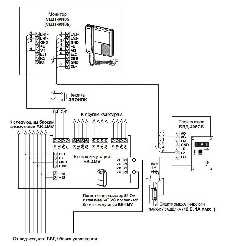 Схема подключения vizit бк 401